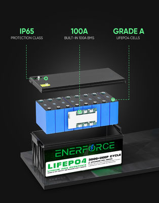Enerfroce 6V 8ah литий-железофосфатные батареи