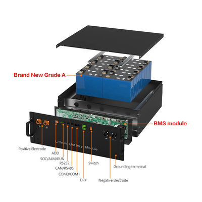 IP65 48V LiFePO4 аккумуляторный пакет 100ah 200ah 6500 циклов для домашней солнечной энергии