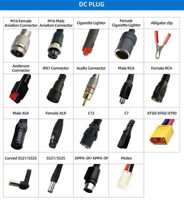 12V 14.4V 14.6V 29.2V 10A Литий аккумулятор аксессуары 4S Lifepo4 зарядный