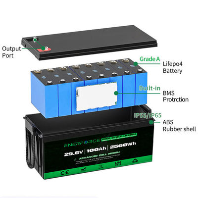 12.8V 100Ah LiFePO4 батарея Enerforce OEM Долгий срок службы для солнечных и резервных систем